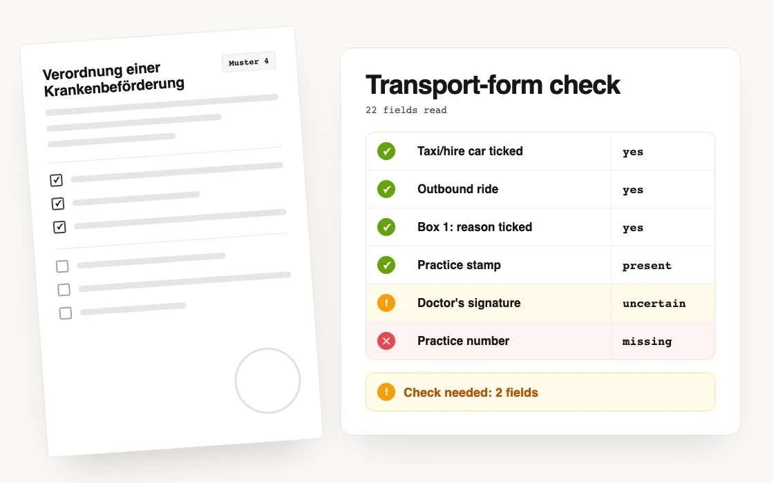 Preview of the automatic transport-form check (in preparation): the form beside the extracted fields, one uncertain and one missing field flagged.
